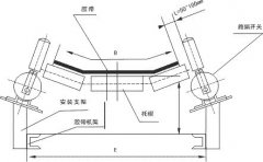 DQK-10A-45A跑偏開關(guān)的用途KBW-220L隔爆爆跑偏開關(guān) DQK-10A-45A跑偏開關(guān)的用途KBW-220L隔爆爆跑偏開關(guān)