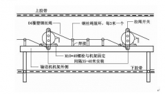 LHT1DC15AAC/DC450V雙向拉繩開關(guān)安裝簡便膠帶機保護拉繩開關(guān)