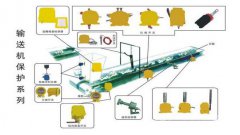 LLP2-2拉繩開關(guān)控制器優(yōu)質(zhì)優(yōu)價輸送機(jī)保護(hù)拉繩開關(guān)
