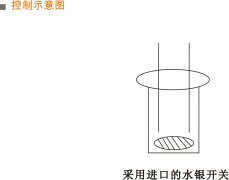 常開型傾斜開關(guān)ST-20LDM-X防爆溜槽堵塞開關(guān) 常開型傾斜開關(guān)ST-20LDM-X防爆溜槽堵塞開關(guān)