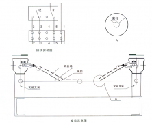 撕裂保護(hù)裝置SLKG-115J-PT防爆堵塞開關(guān)工廠直營 撕裂保護(hù)裝置SLKG-115J-PT防爆堵塞開關(guān)工廠直營