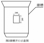 溜槽堵塞開關SDS-IILDM-X溜槽堵塞檢測器 溜槽堵塞開關SDS-IILDM-X溜槽堵塞檢測器