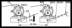 LLT2-Y防腐防水雙向拉繩開關(guān)往復式拉繩開關(guān)生產(chǎn) LLT2-Y防腐防水雙向拉繩開關(guān)往復式拉繩開關(guān)生產(chǎn)