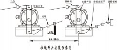 卓信XLLS-X防爆雙向拉繩開關防水拉繩開關工廠直供 卓信XLLS-X防爆雙向拉繩開關防水拉繩開關工廠直供