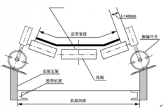 無觸點跑偏開關(guān)PNS-II飼料廠跑偏開關(guān)生產(chǎn) 無觸點跑偏開關(guān)PNS-II飼料廠跑偏開關(guān)生產(chǎn)