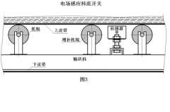 料流LLKG-2 C24V水泥廠用料流開關(guān) 料流LLKG-2 C24V水泥廠用料流開關(guān)