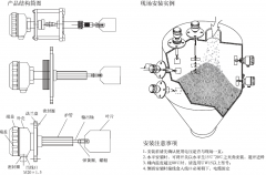 抗粘腐SBNZX-160H-K阻旋式料位開關(guān)SBNZX-160H/K輸送機料位開關(guān) 抗粘腐SBNZX-160H-K阻旋式料位開關(guān)SBNZX-160H/K輸送機料位開關(guān)