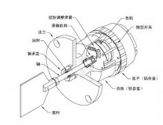 高溫型阻旋式料位開關(guān)HTR301可靠料流速度檢測器 高溫型阻旋式料位開關(guān)HTR301可靠料流速度檢測器