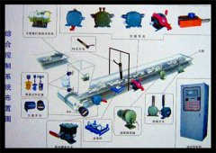 型傾斜開關(guān)20-3820-38XT-LG-30傾斜開關(guān) 型傾斜開關(guān)20-3820-38XT-LG-30傾斜開關(guān)