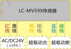LC-58S型電梯載荷裝置，起重量器,限位開關(guān)價(jià)格優(yōu)惠