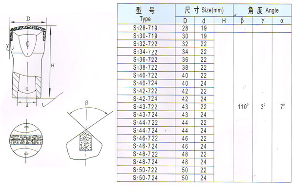 一字鉆頭